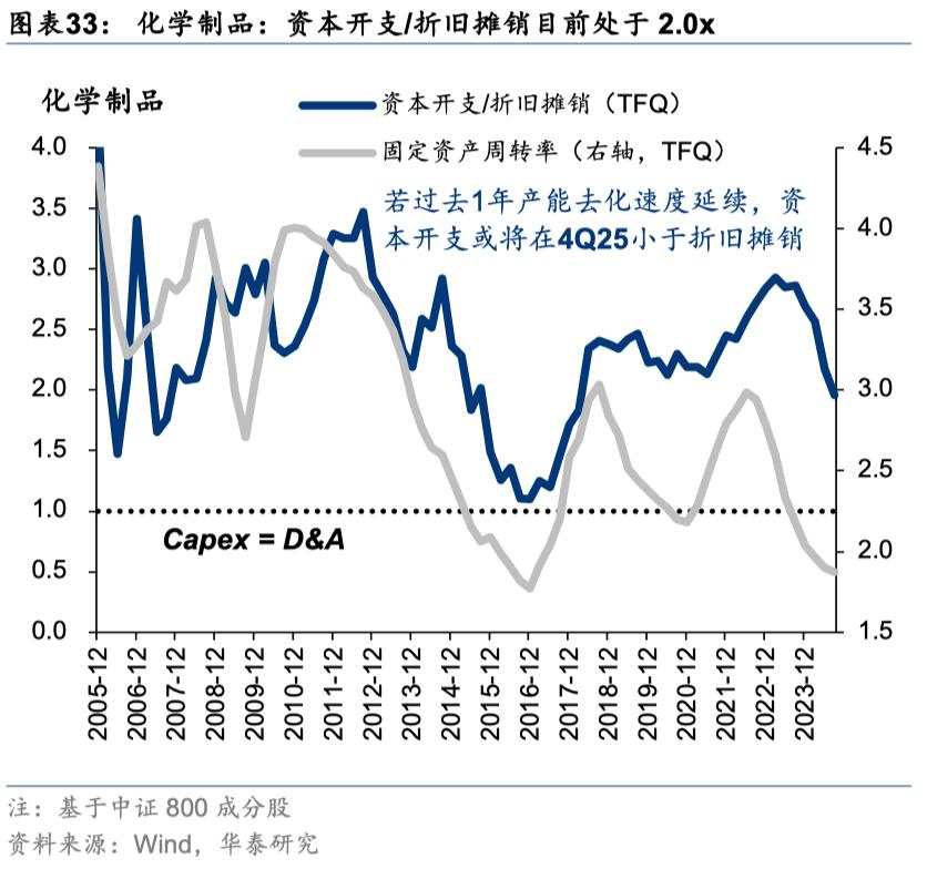 中国好公司2.0：万木迎春