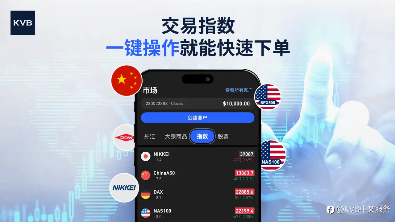 feed image