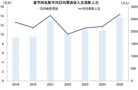 中金：港股节后是震荡结构行情