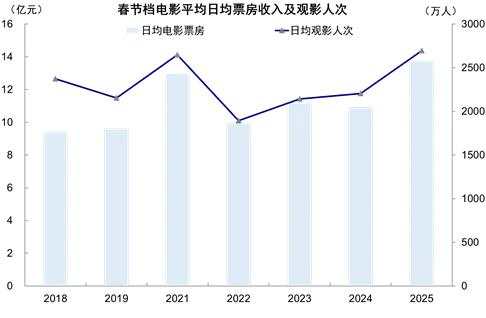 中金:港股节后是震荡结构行情