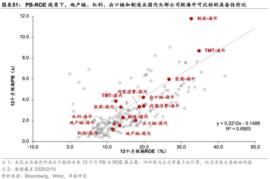 中国好公司2.0：万木迎春