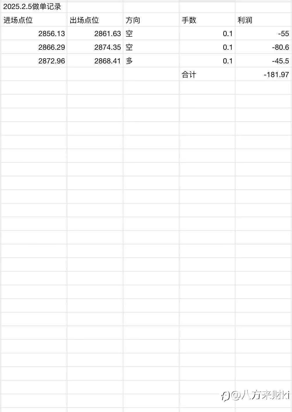 2.5做单记录