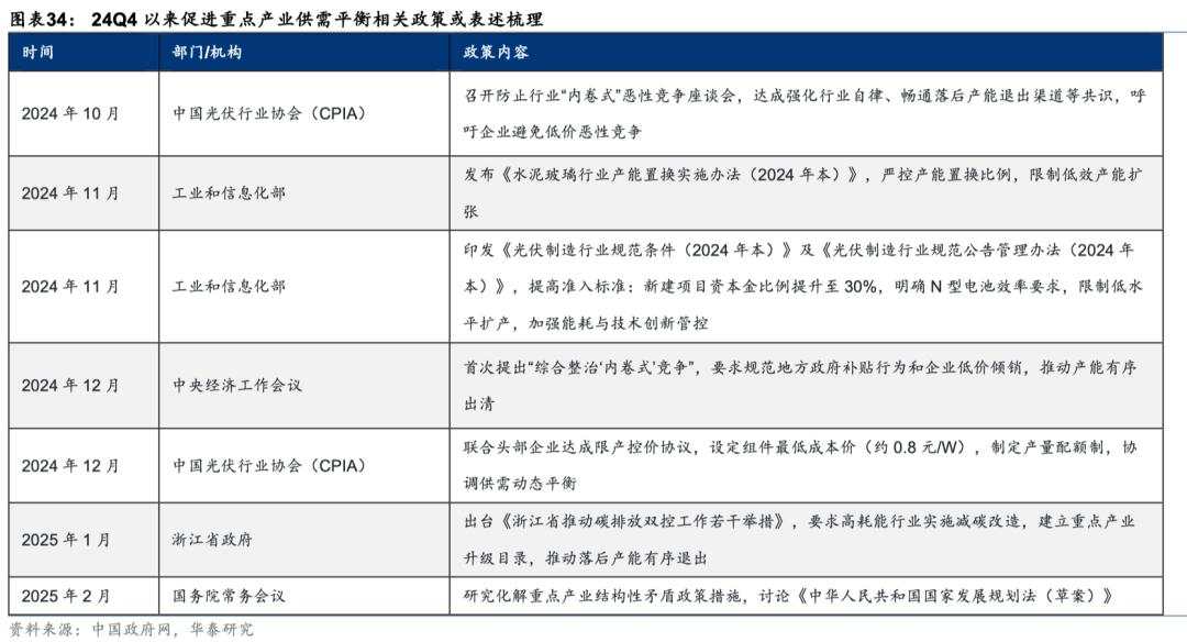 中国好公司2.0：万木迎春