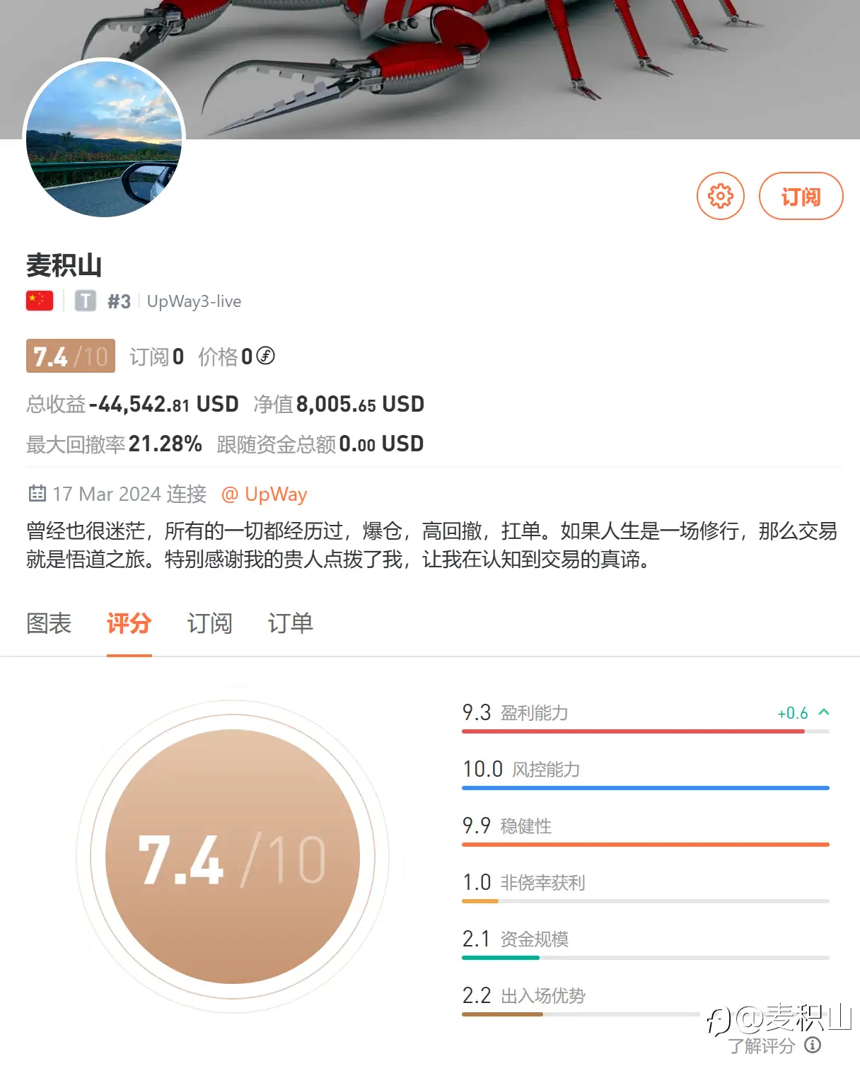 feed image