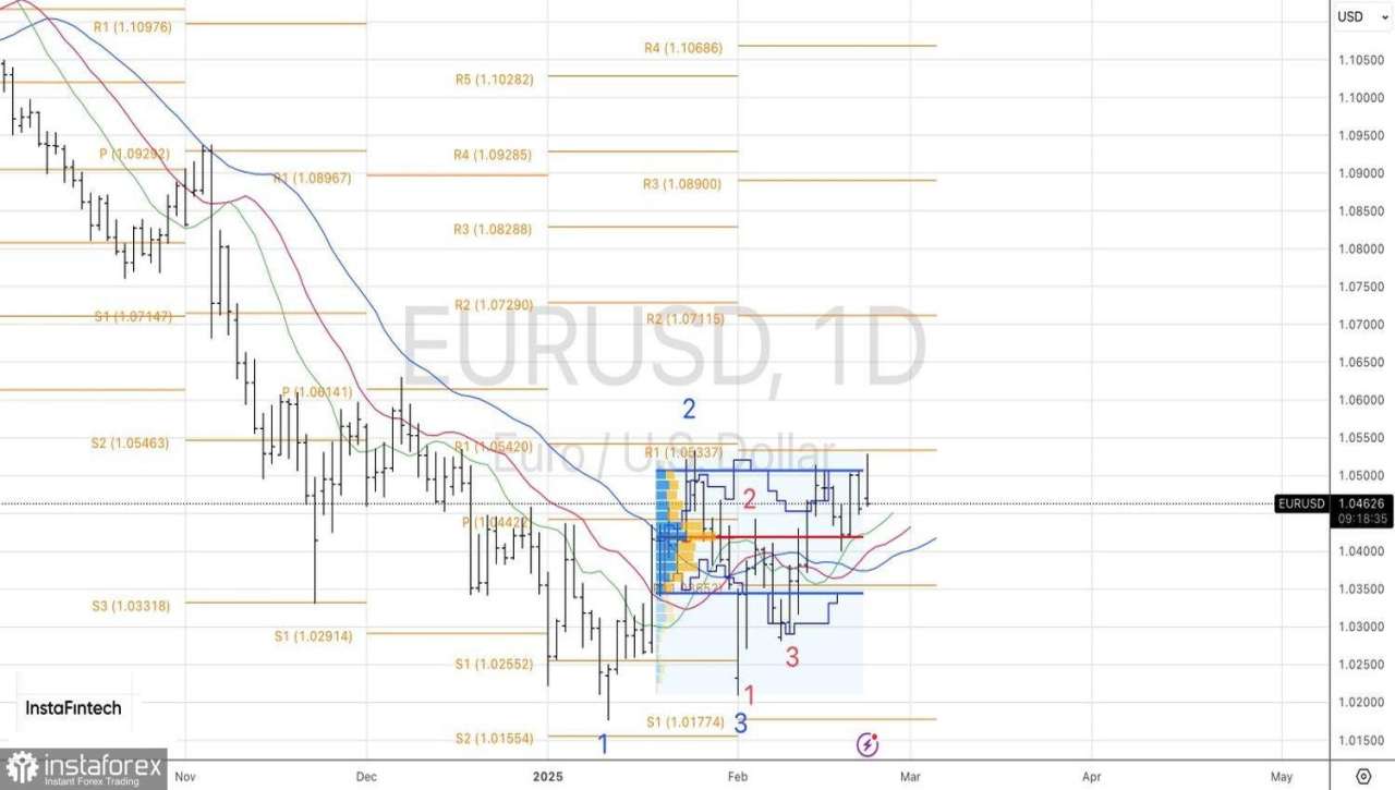 Euro Telah Menjadi Korban