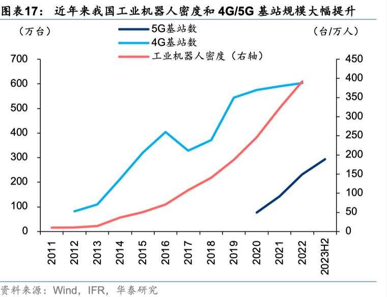 中国好公司2.0：万木迎春