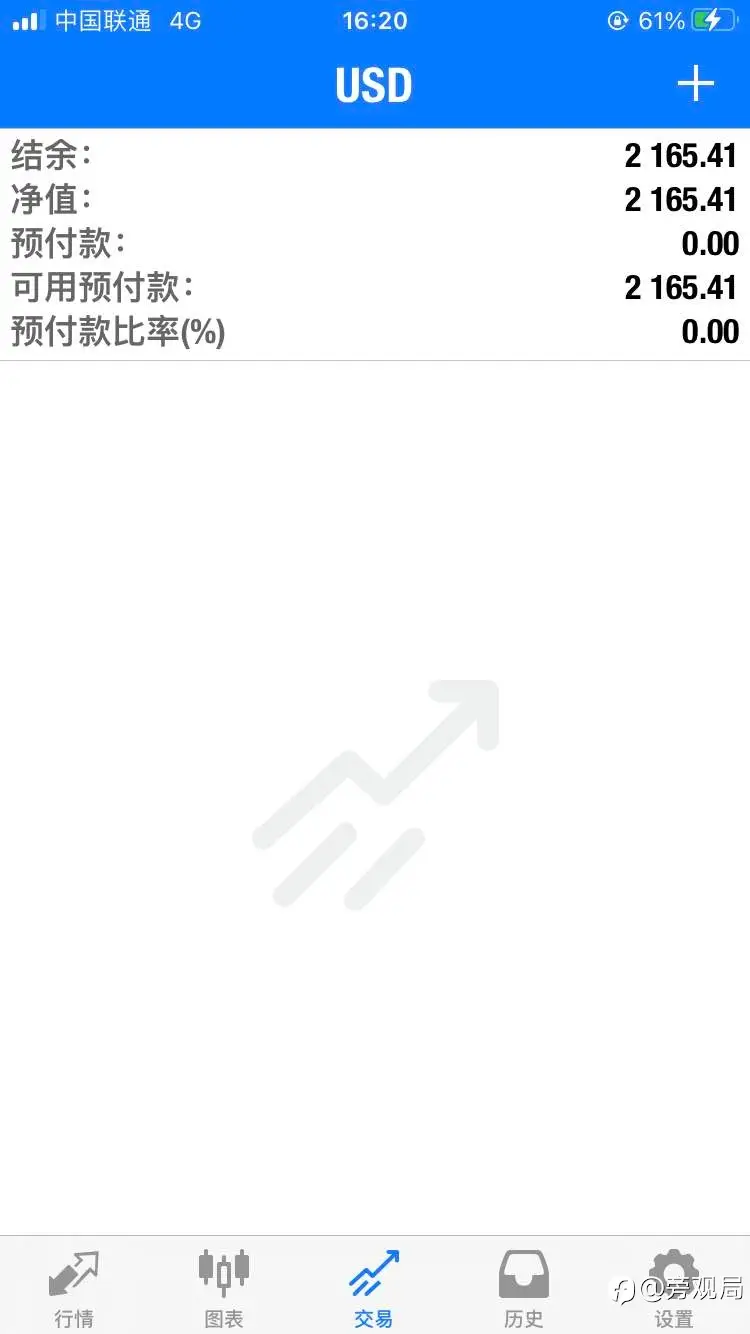 feed image