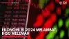 Jeda Makan Siang, IHSG Sesi I Melemah 1,96 Persen ke 6.886
