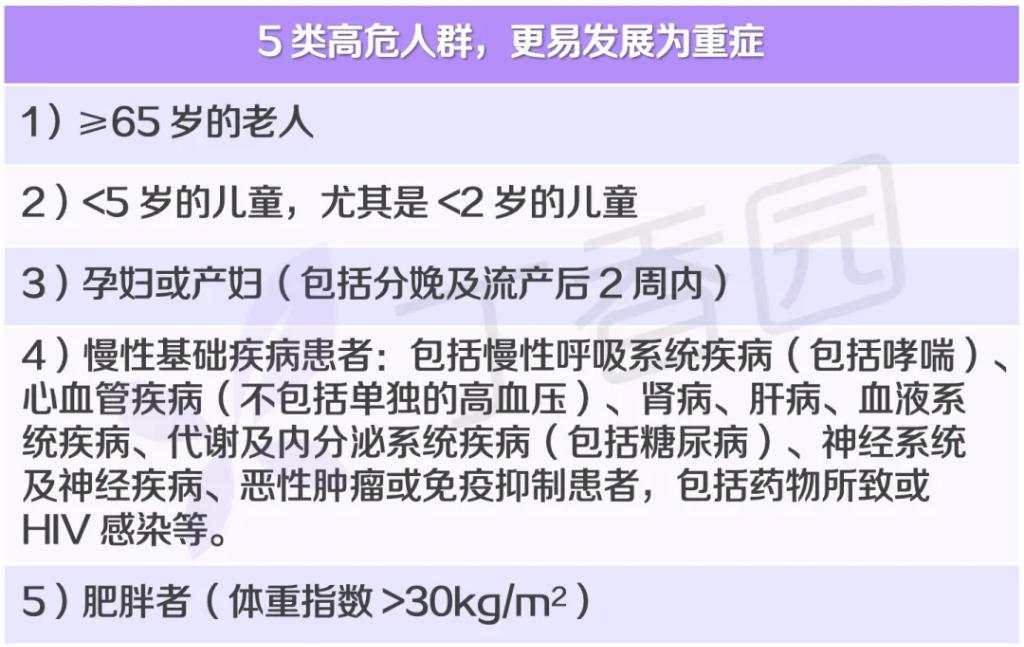 本世纪最大爆发，药品断货、医院建议患者回家，日本流感到底有多严重？