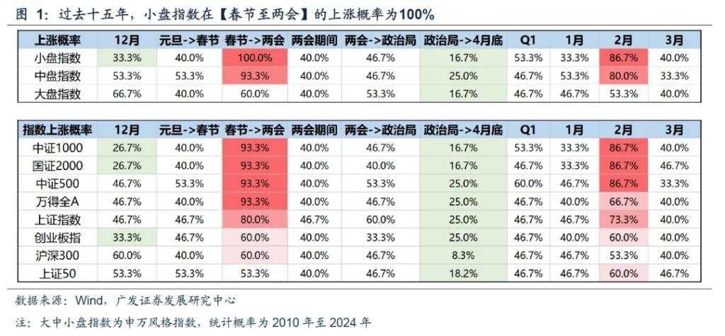 DeepSeek的A股叙事