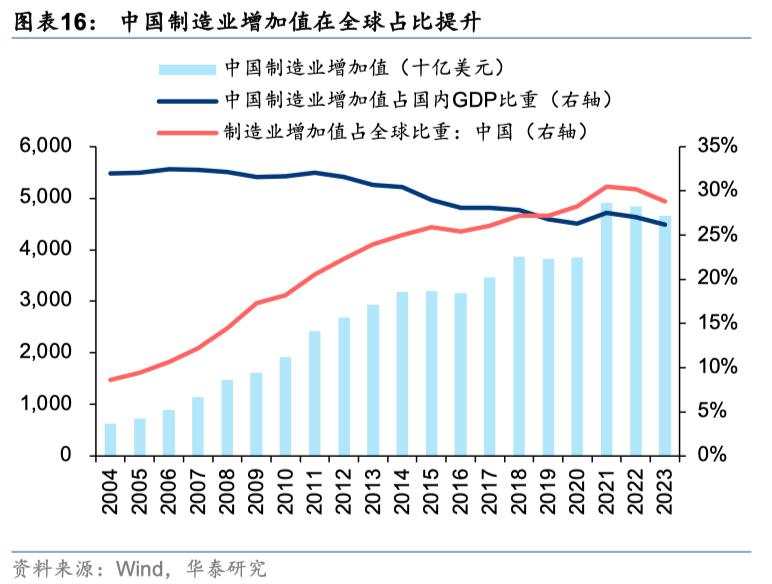 中国好公司2.0：万木迎春