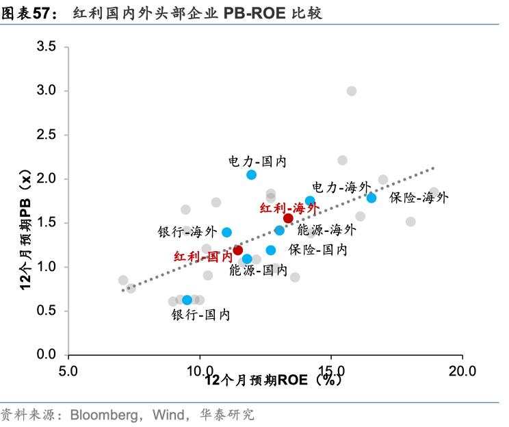 中国好公司2.0：万木迎春