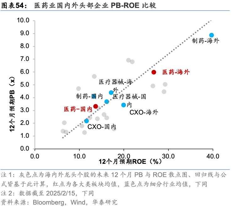 中国好公司2.0：万木迎春