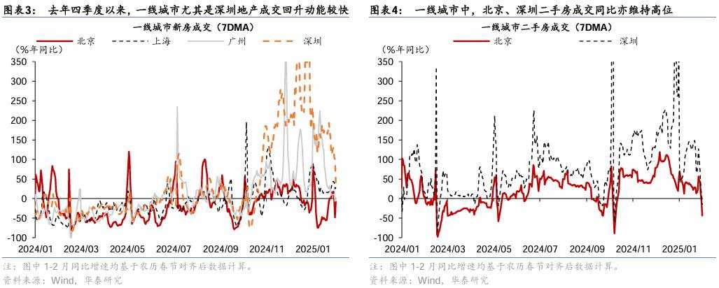 三大催化剂有望提振中国资产相对表现