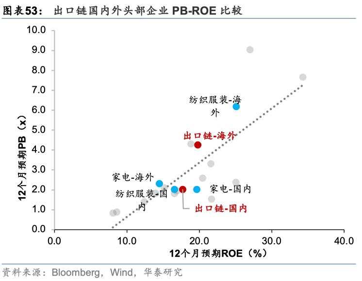 中国好公司2.0：万木迎春