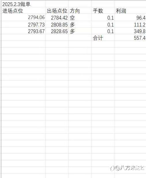 2.3做单记录