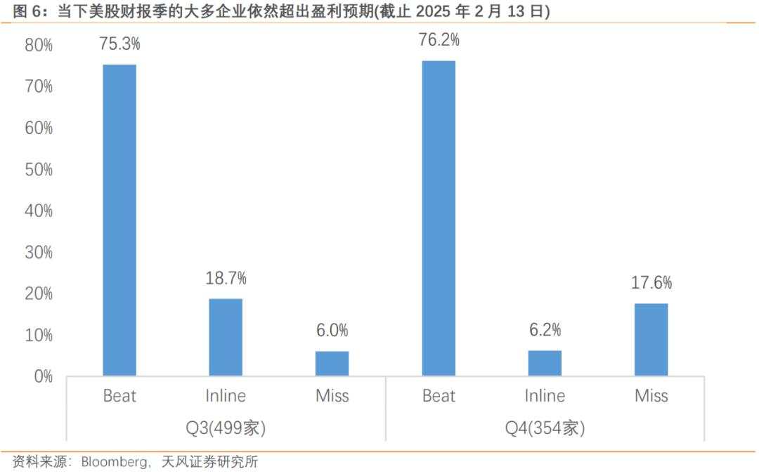 川普新象，通胀新解