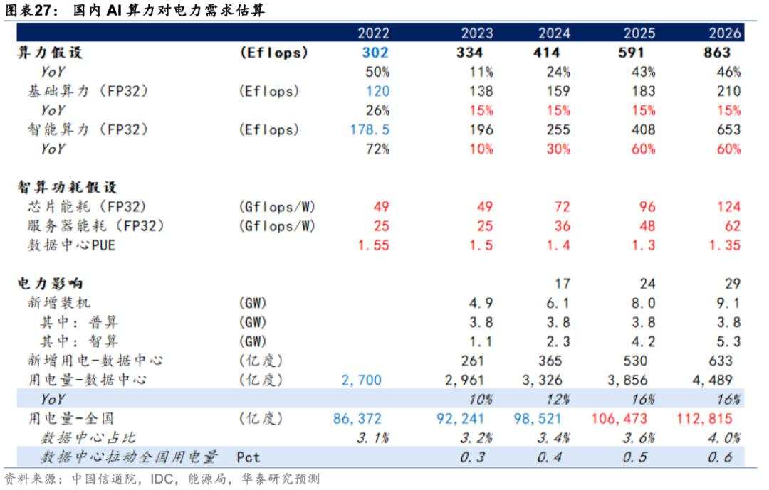 中国好公司2.0：万木迎春