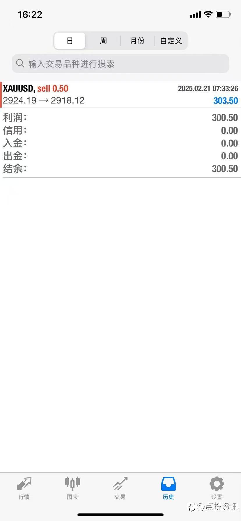 feed image