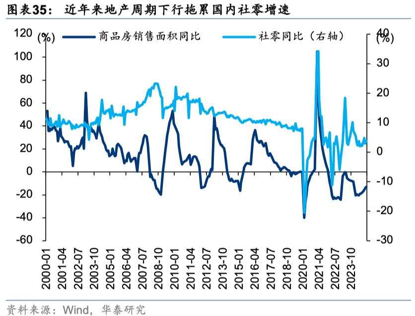 中国好公司2.0：万木迎春