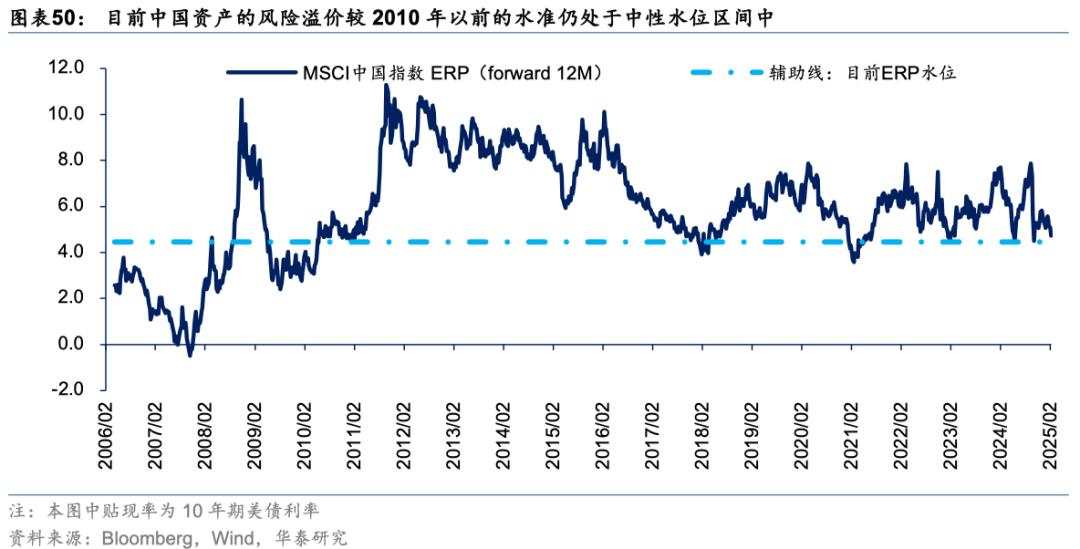 中国好公司2.0：万木迎春