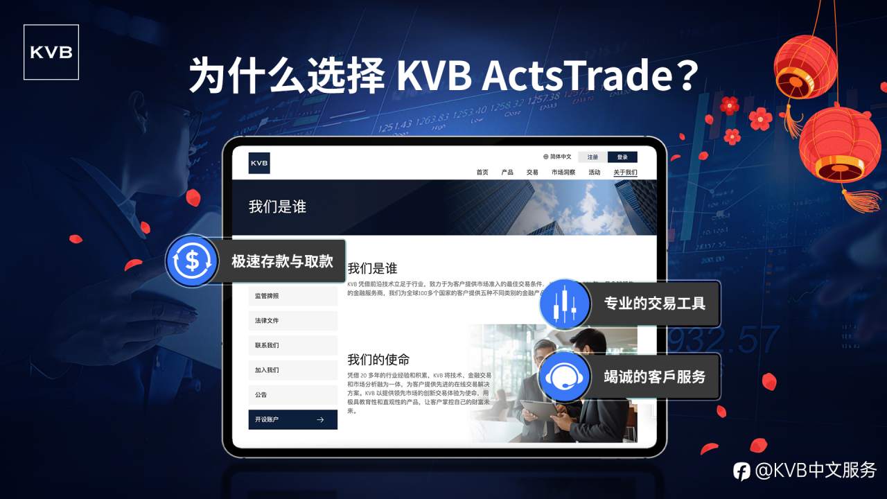 为什么选择KVB ActsTrade?