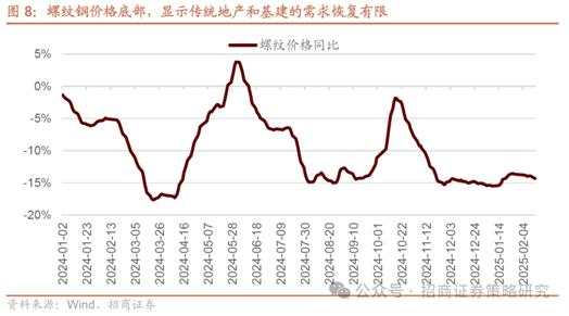 从港股东方九龙到A股东方九骏，A股补涨的方向何在？