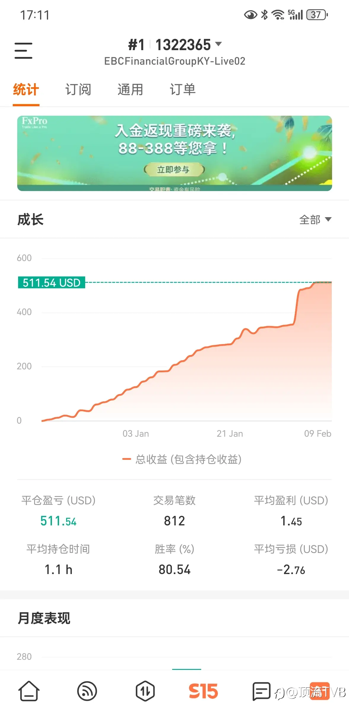 feed image