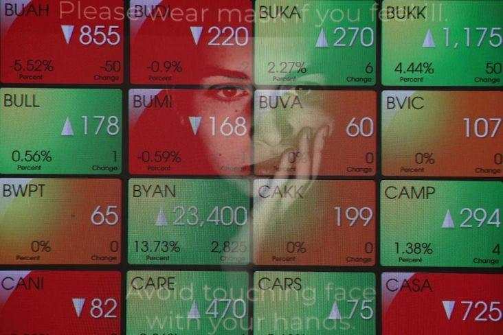 IHSG Sesi I Tertekan, Tujuh Sektor Jadi Pemberat Utama