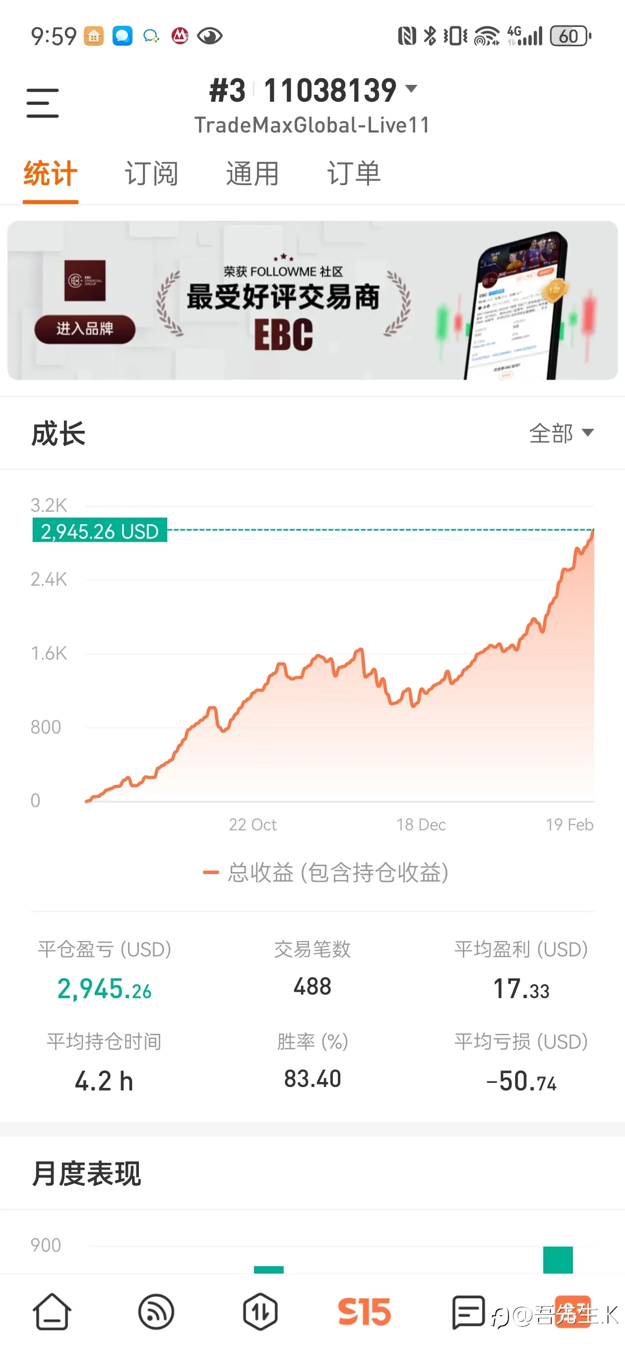 feed image