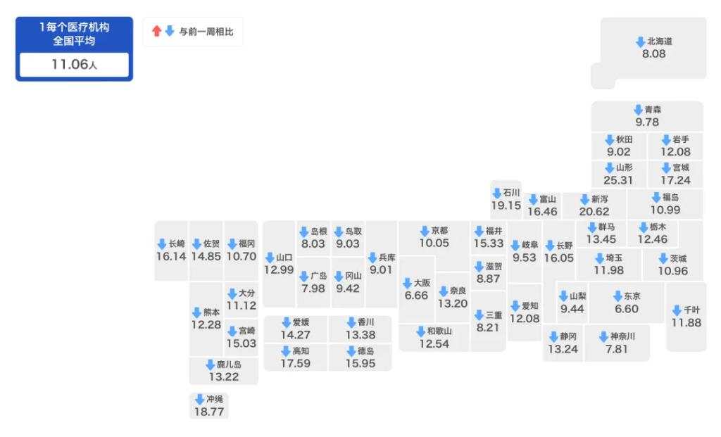 本世纪最大爆发，药品断货、医院建议患者回家，日本流感到底有多严重？