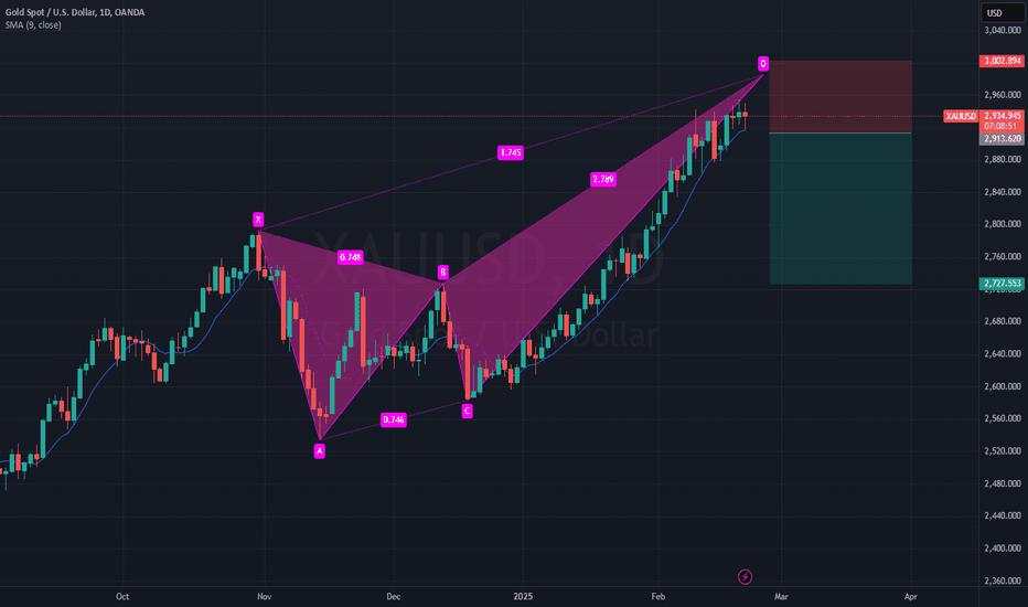 Bearish Harmonic on $XAUUSD - D1 Chart