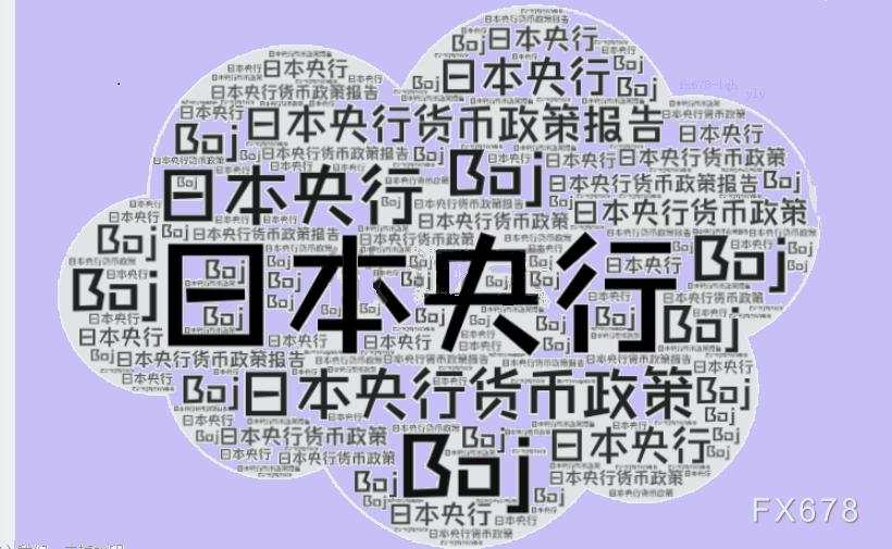 企业支出支撑日本第四季经济增长，日本央行有望超预期收紧政策