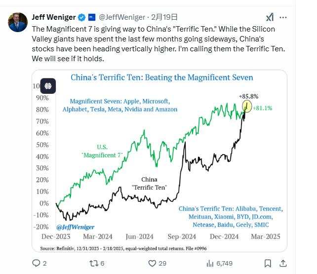 WisdomTree策略师称中国“十大科技股”能与美股“七巨头”比肩