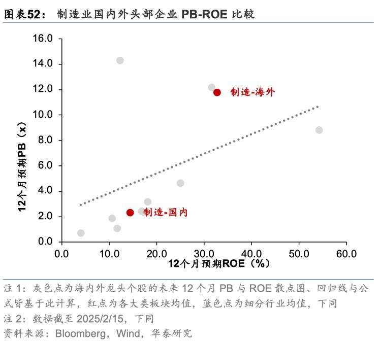 中国好公司2.0：万木迎春