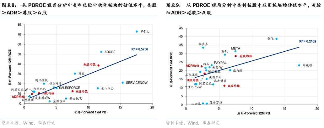 三大催化剂有望提振中国资产相对表现