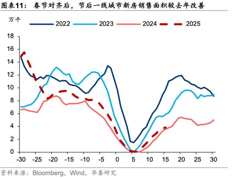 中国好公司2.0：万木迎春