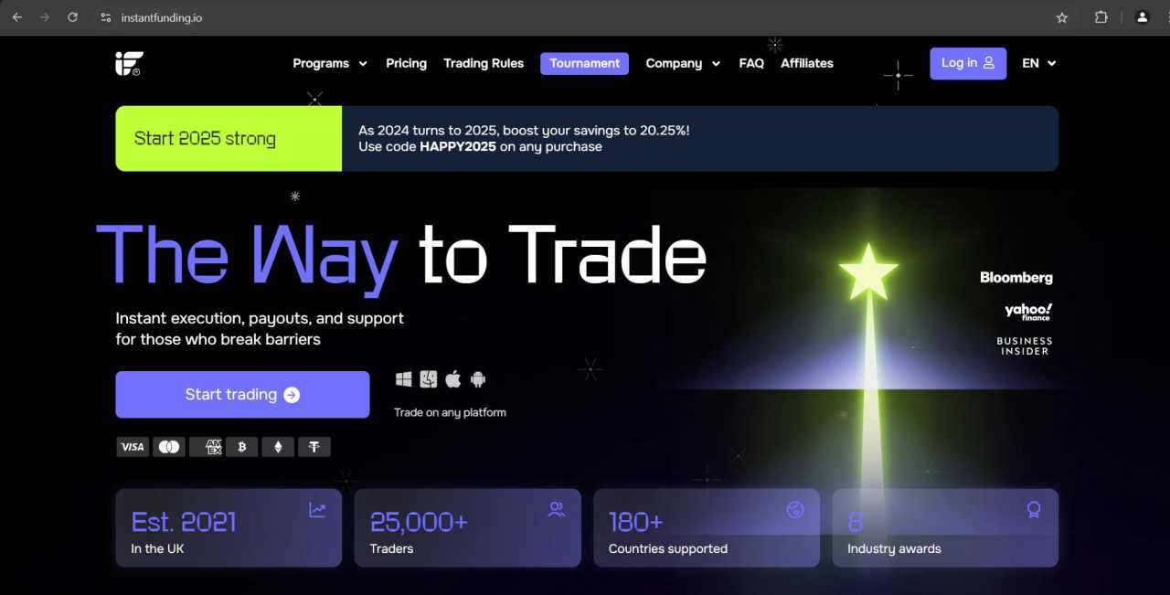 Đánh giá Quỹ Instant Funding 2025 mới nhất và chi tiết cho trader