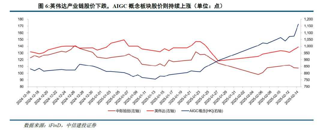陈果：港股当前最关键的七个问题