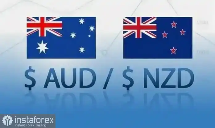 AUD/NZD. Analisis dan Prediksi