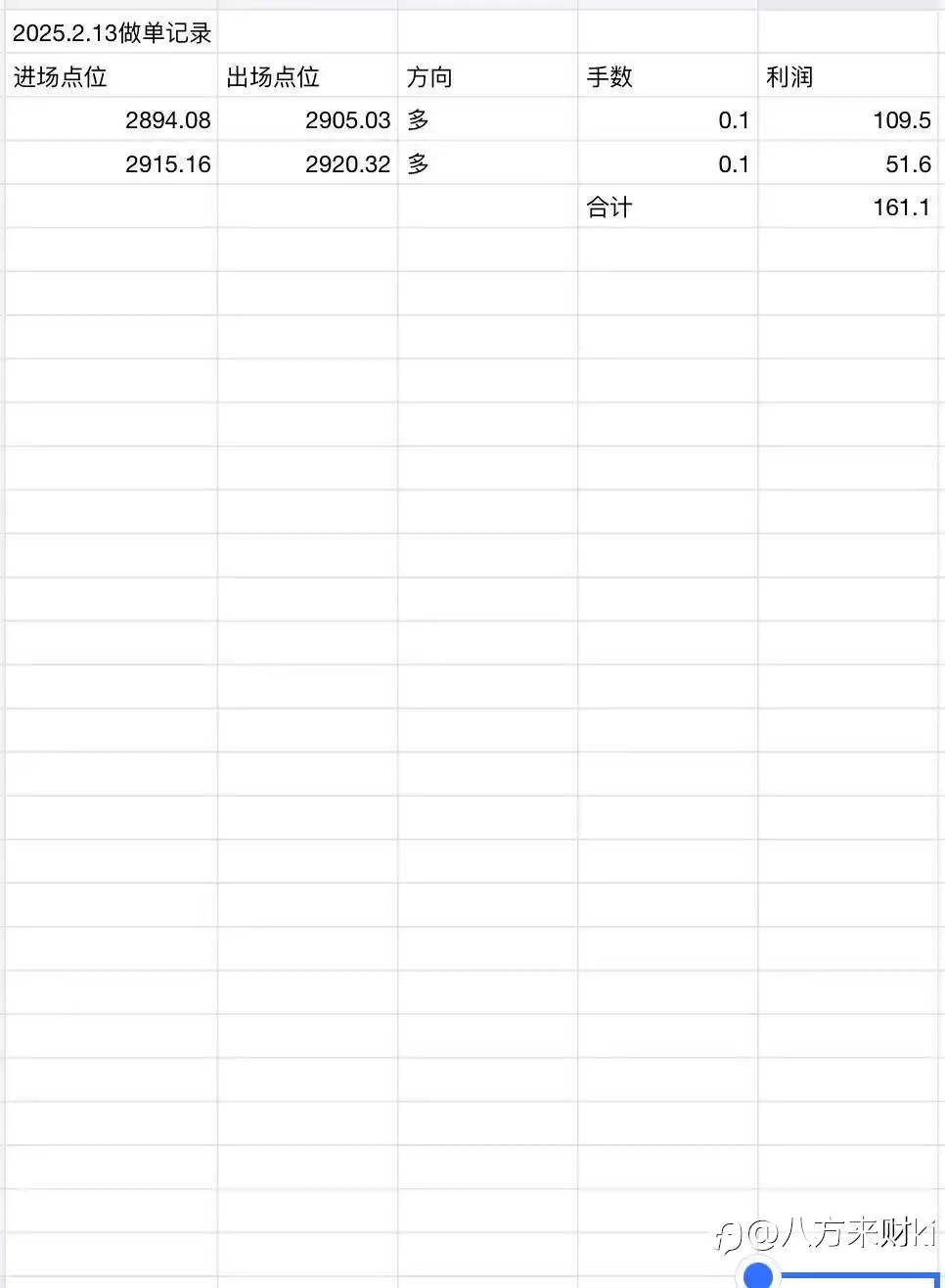 2.13做单记录