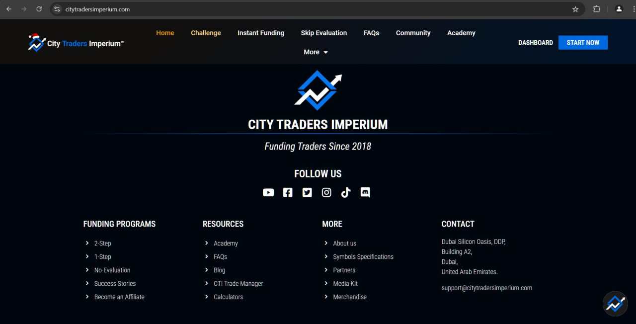 Đánh giá chi tiết quỹ City Traders Imperium năm 2025 - cơ hội đến triệu đô