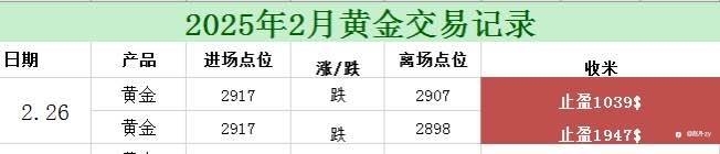 总结一下昨天