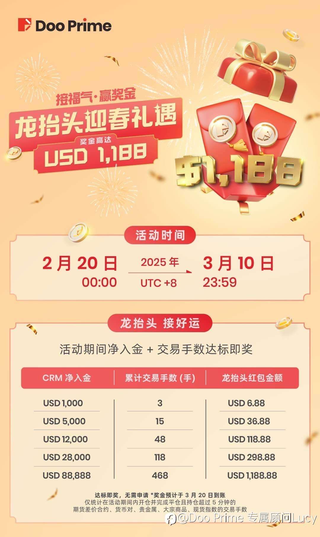 DooPrime 最新活动资讯更新