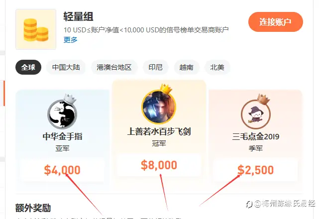 s16参赛规则建议