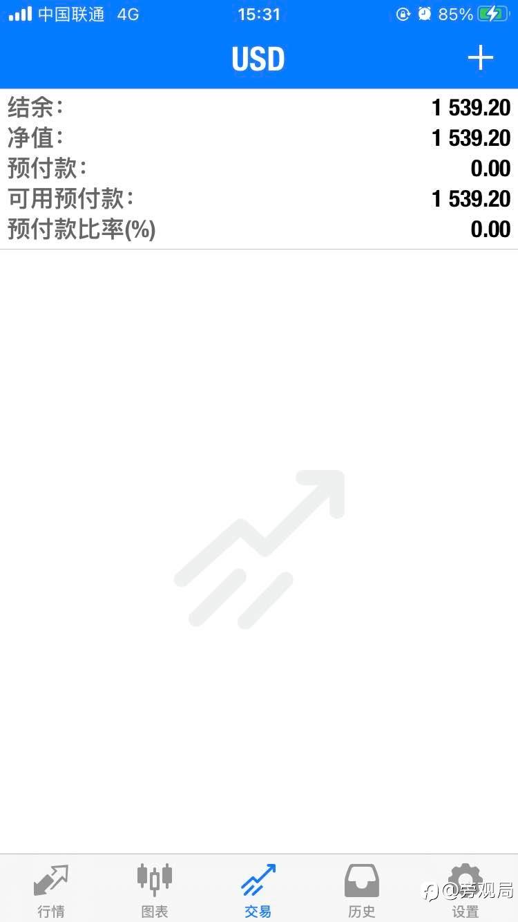 完成复利计划 免费跟单