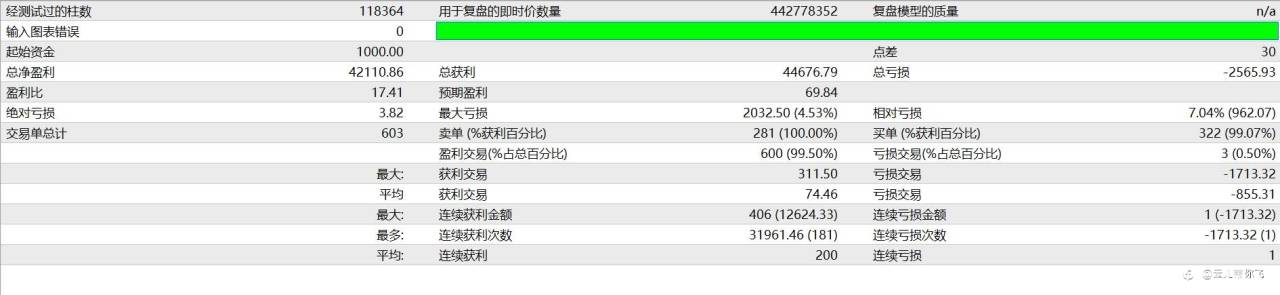 feed-image-3