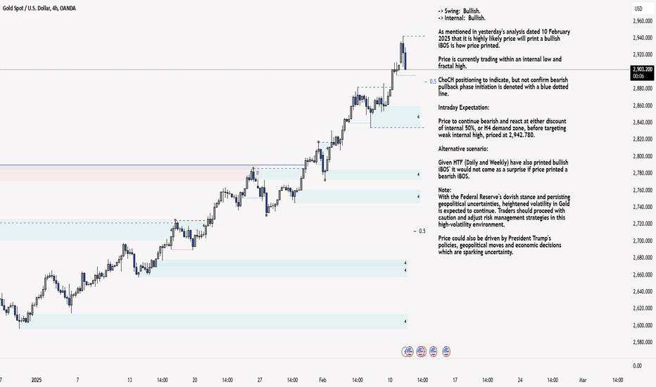 XAU/USD 11 February 2025 Intraday Analysis