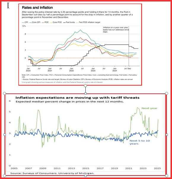 We get the latest Fed Minutes today and Fed watchers are out in droves