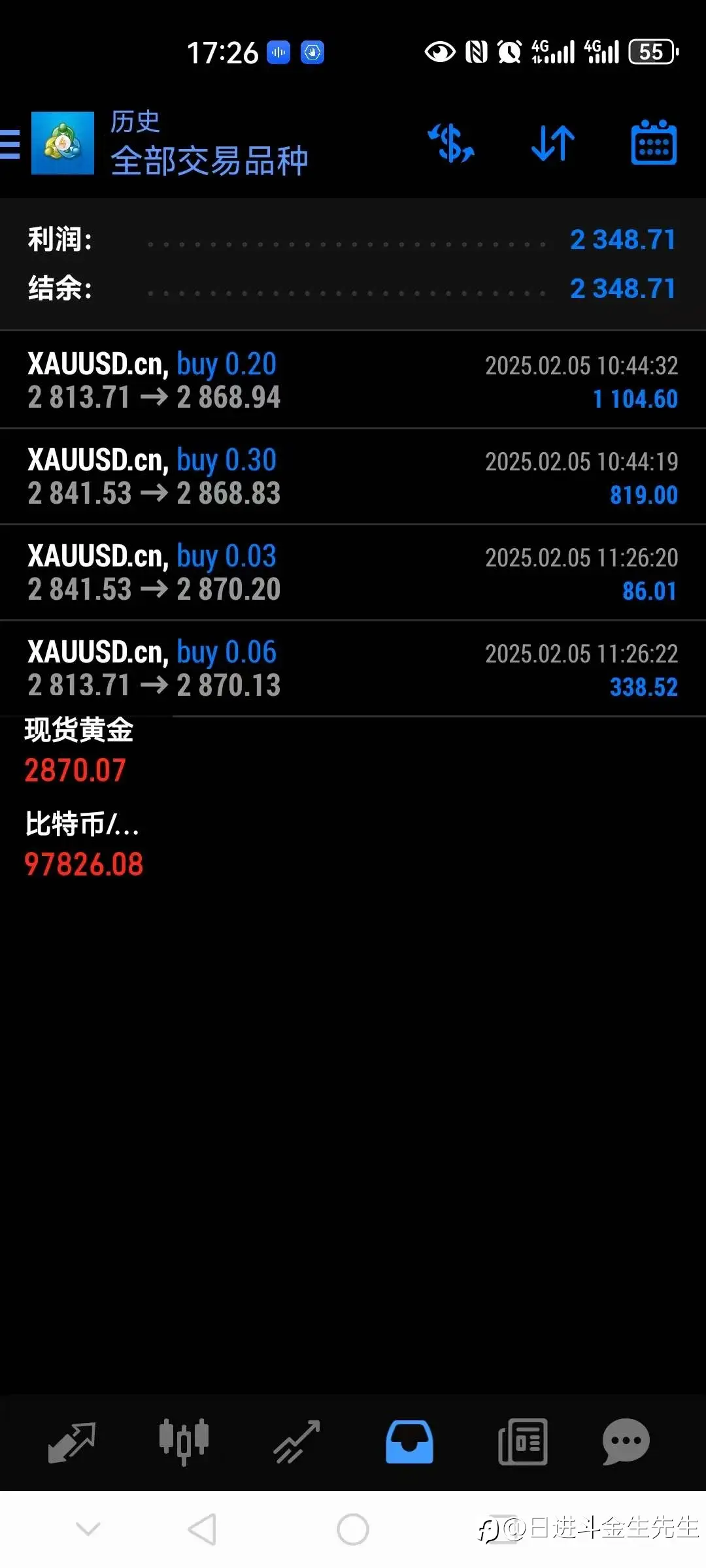feed image